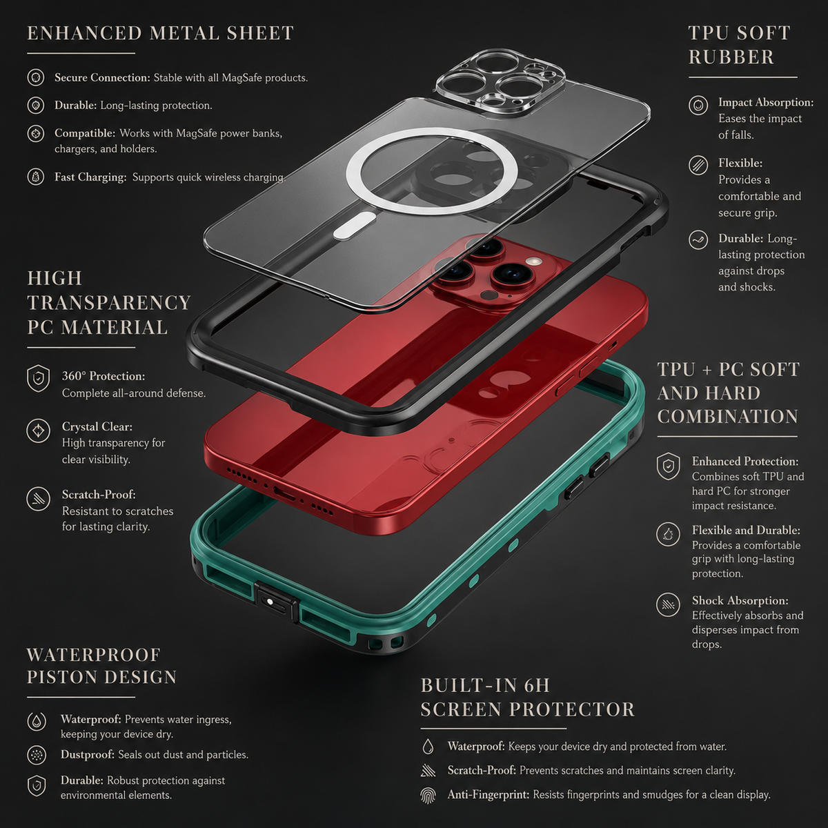 Premium iPhone Case MagSafe Compatible Waterproof IP68 Cover Full Body Protection
