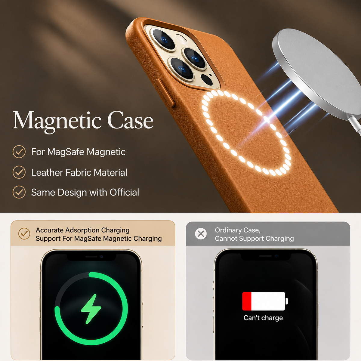 Premium iPhone Case MagSafe Leather Cover Strong Magnetic Support Shockproof Half Wrapped Slim Protective Design