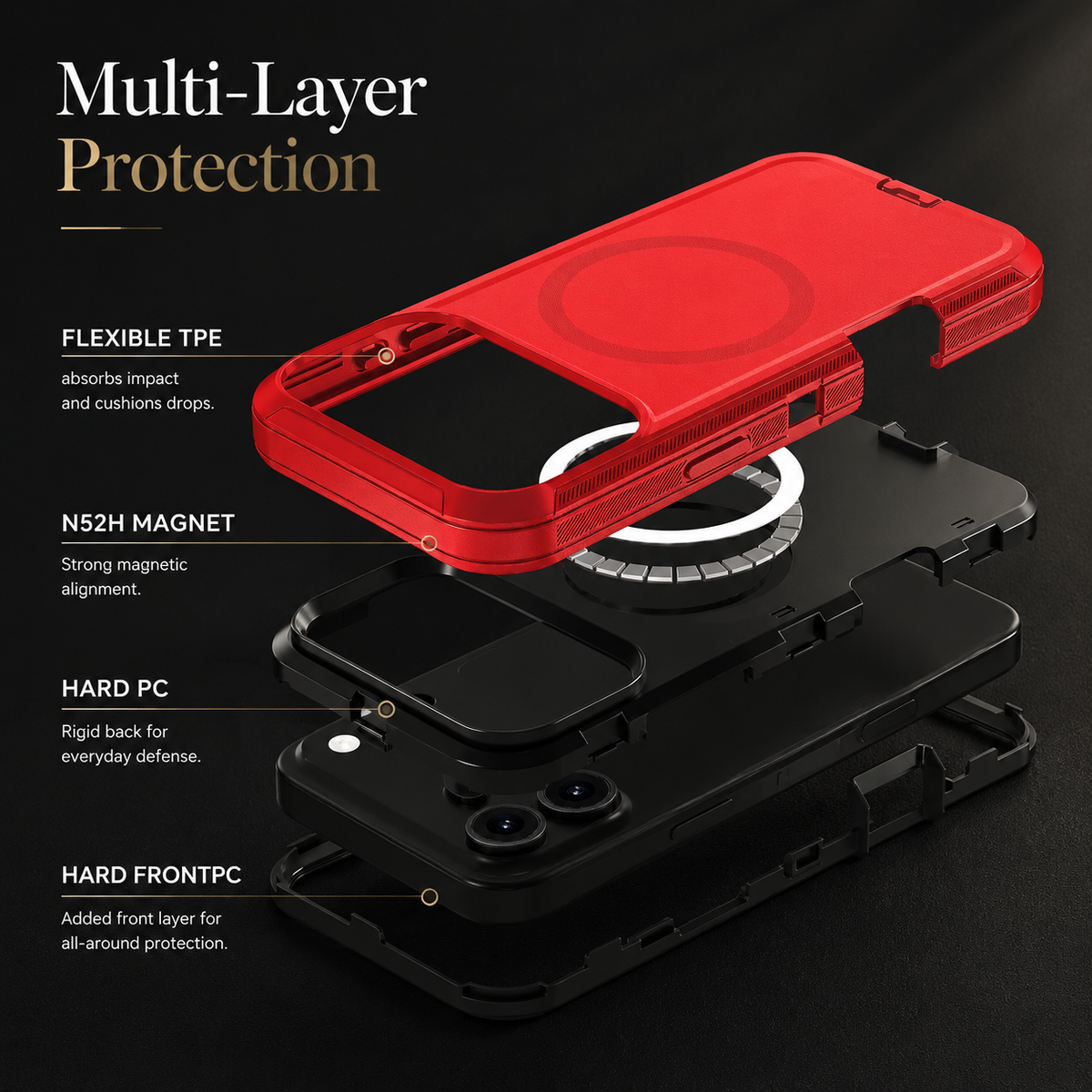 Premium iPhone Case MagSafe Rugged Armor Cover Shockproof PC TPU Defender Anti Slip Impact Resistant Durable Protective Full Coverage