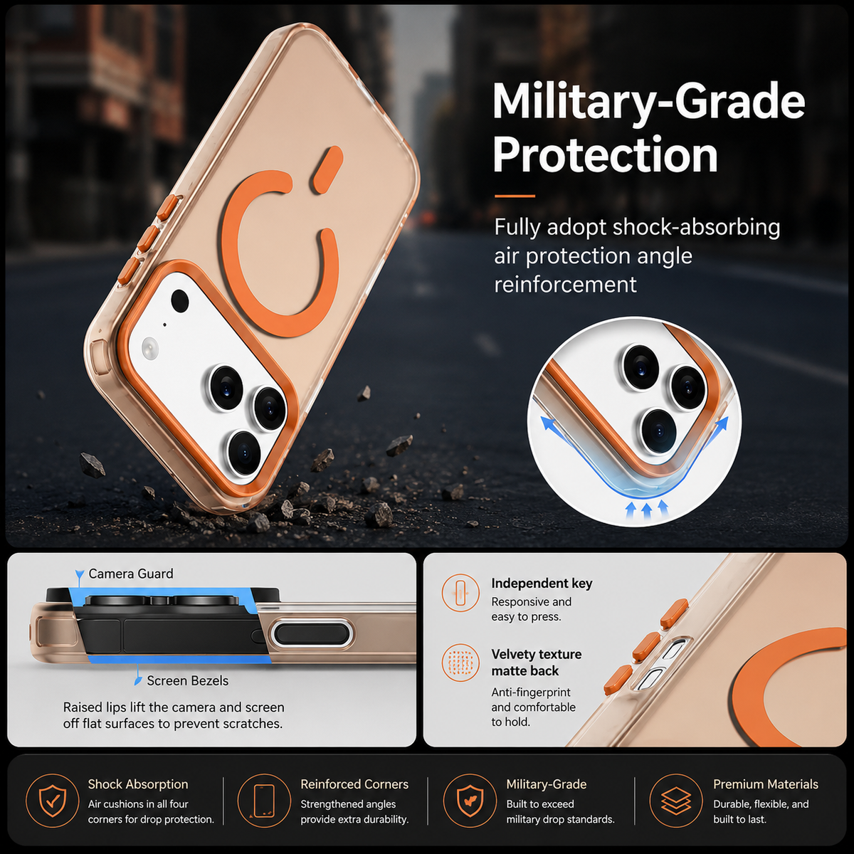 Premium iPhone Case Matte Candy Clear Magnetic Soft Cover MagSafe Compatible Shockproof Anti Fingerprint Non Slip Protective Case