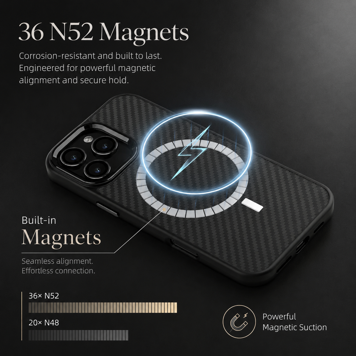 Premium iPhone Case Metal Frame Carbon Fiber Aramid Armor Cover Shockproof Full Coverage Wireless Charging Compatible Protective Design
