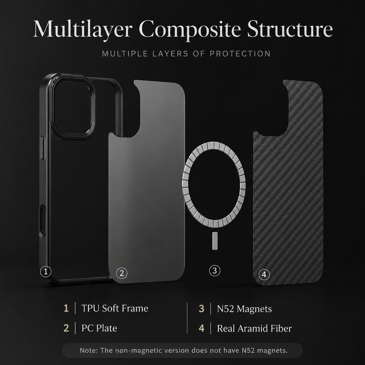 Premium iPhone Case Metal Frame Carbon Fiber Aramid Armor Cover Shockproof Full Coverage Wireless Charging Compatible Protective Design