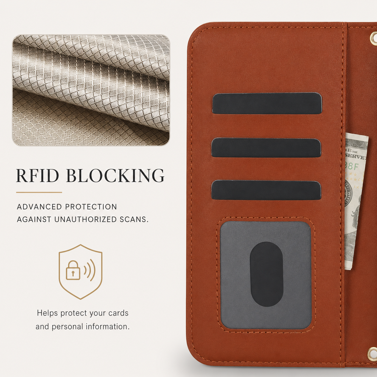 Premium iPhone Case RFID Blocking Wallet Crossbody Flip Cover PU Leather Card Holder Shockproof Full Protection