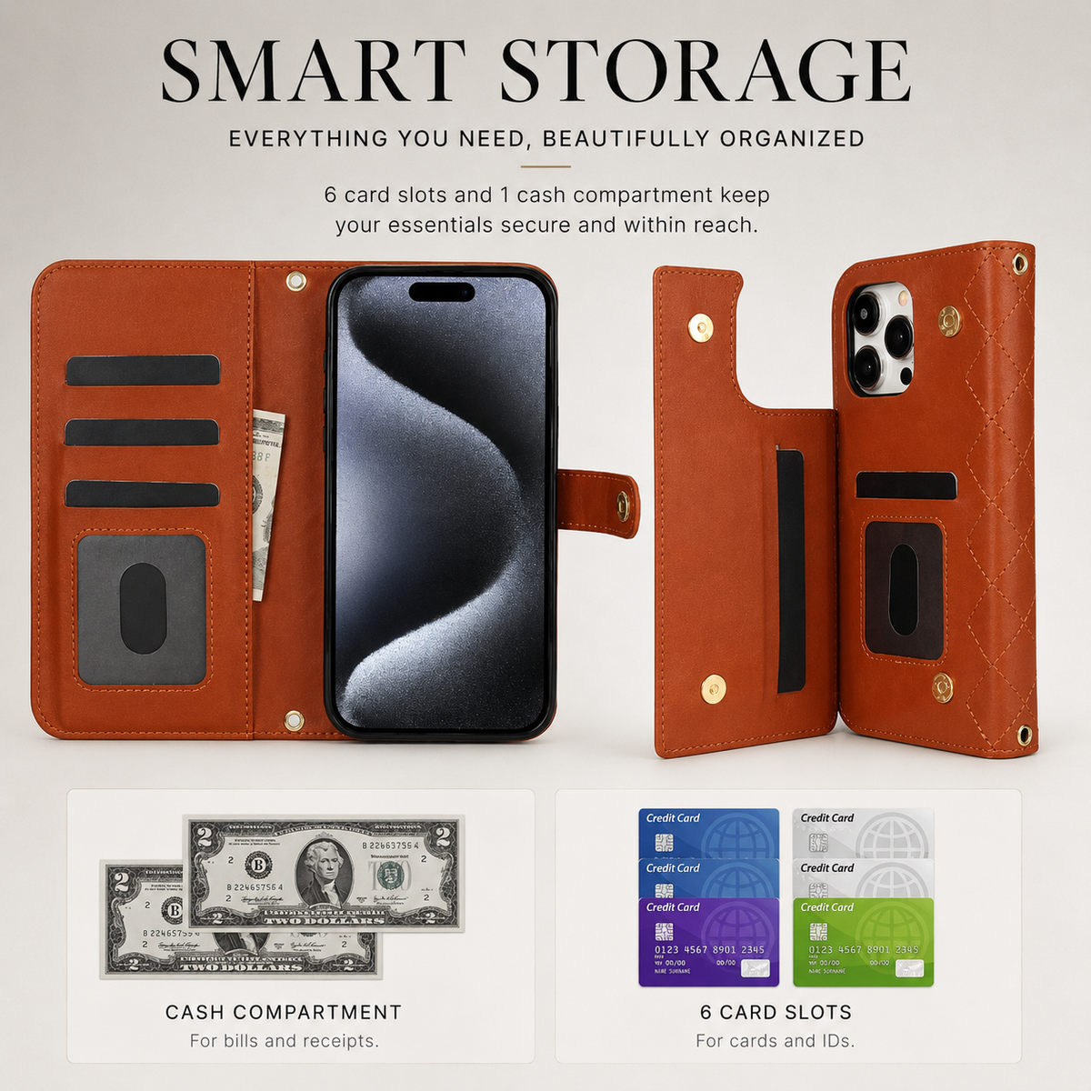 Premium iPhone Case RFID Blocking Wallet Crossbody Flip Cover PU Leather Card Holder Shockproof Full Protection