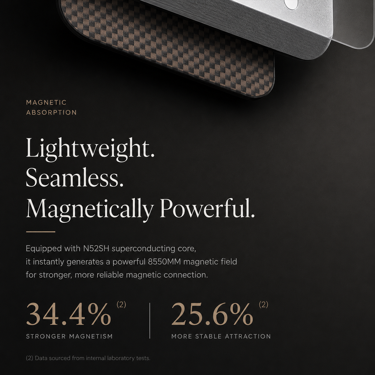 Premium iPhone Case Real Aramid Carbon Fiber Magnetic MagSafe Compatible Lightweight Shockproof Protective Cover