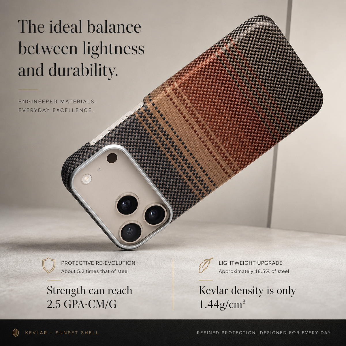 Premium iPhone Case Real Aramid Carbon Fiber Magnetic MagSafe Compatible Lightweight Shockproof Protective Cover