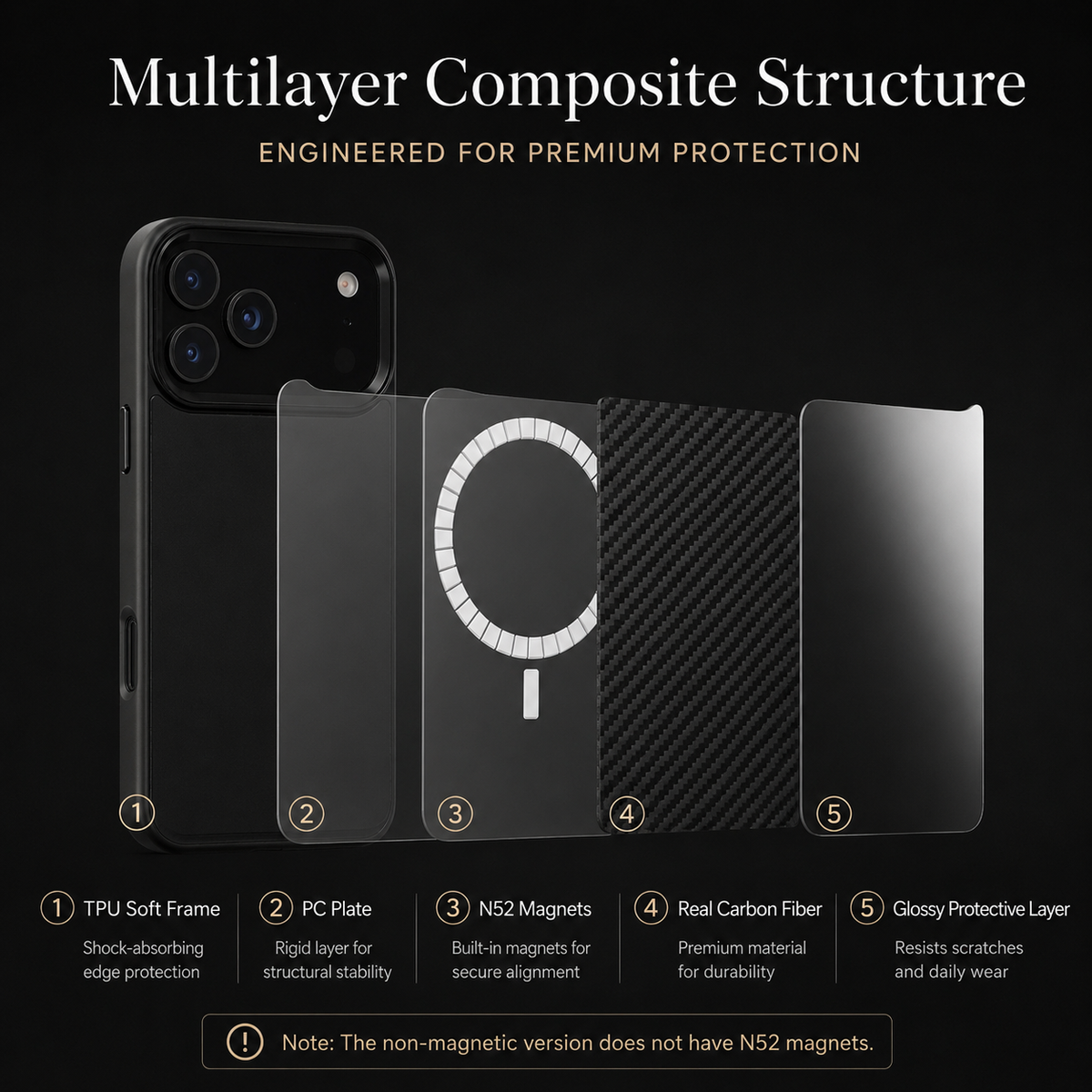 Premium iPhone Case Real Aramid Kevlar Fiber Full Coverage Magnetic Cover with Wireless Charging MagSafe Compatible Protective Design