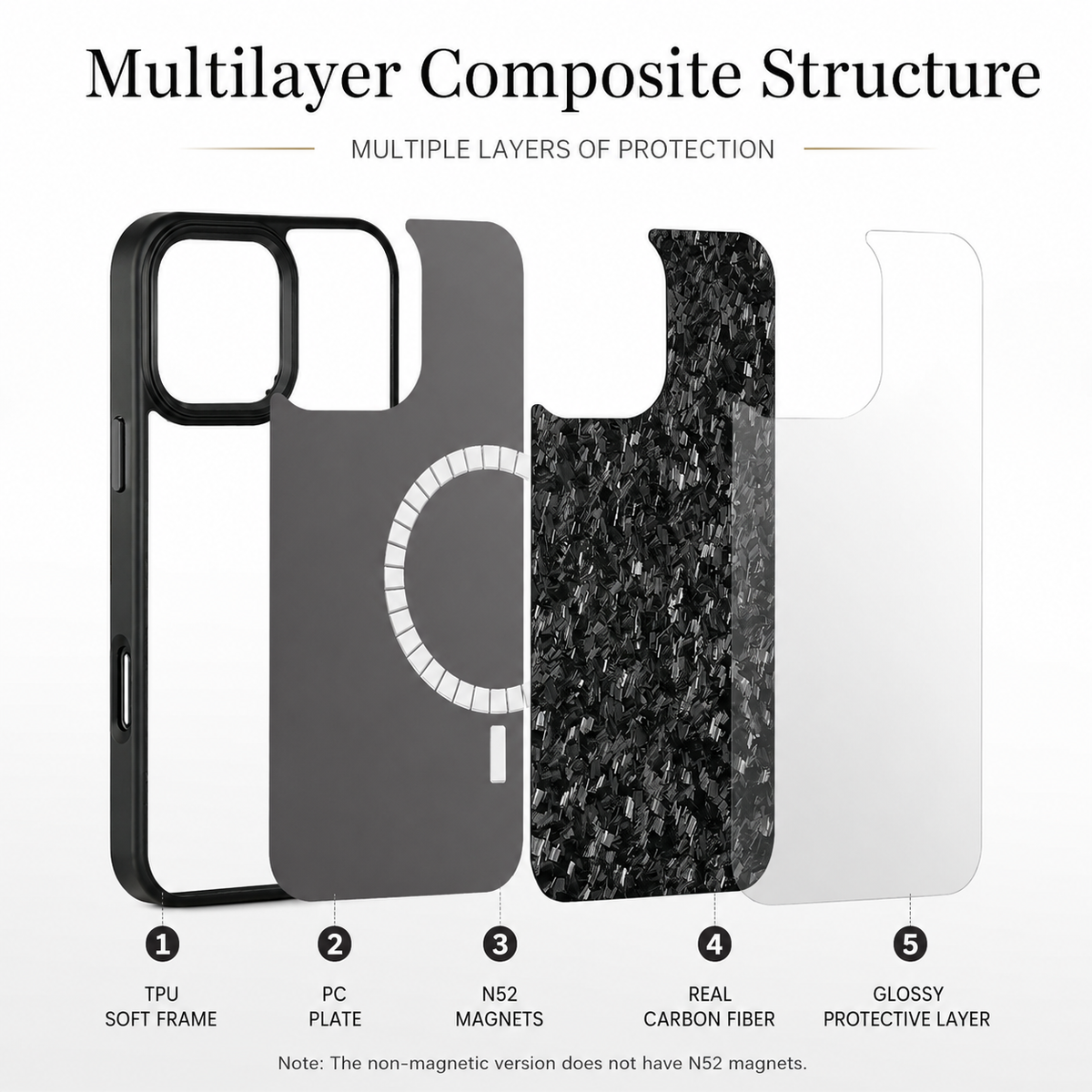 Premium iPhone Case Real Forged Carbon Fiber MagSafe Cover Metal Lens Protection Shockproof Dual Layer Lightweight Full Coverage Protective Case