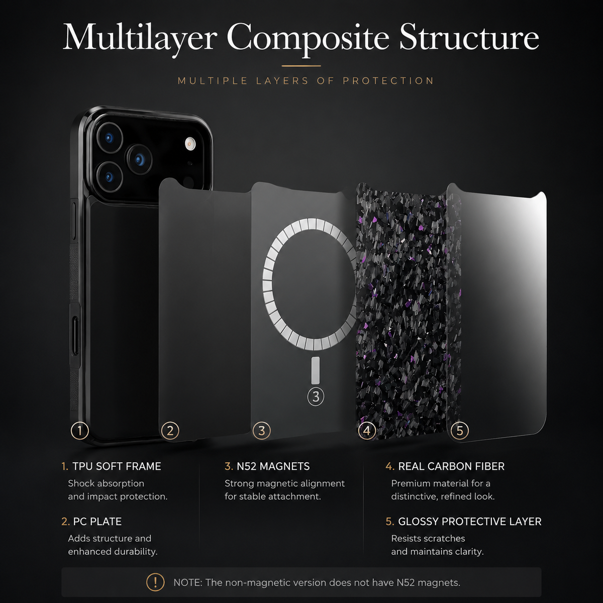 Premium iPhone Case Real Forged Carbon Fiber MagSafe Cover Shockproof TPU Hybrid Non Slip Full Coverage Protective Case
