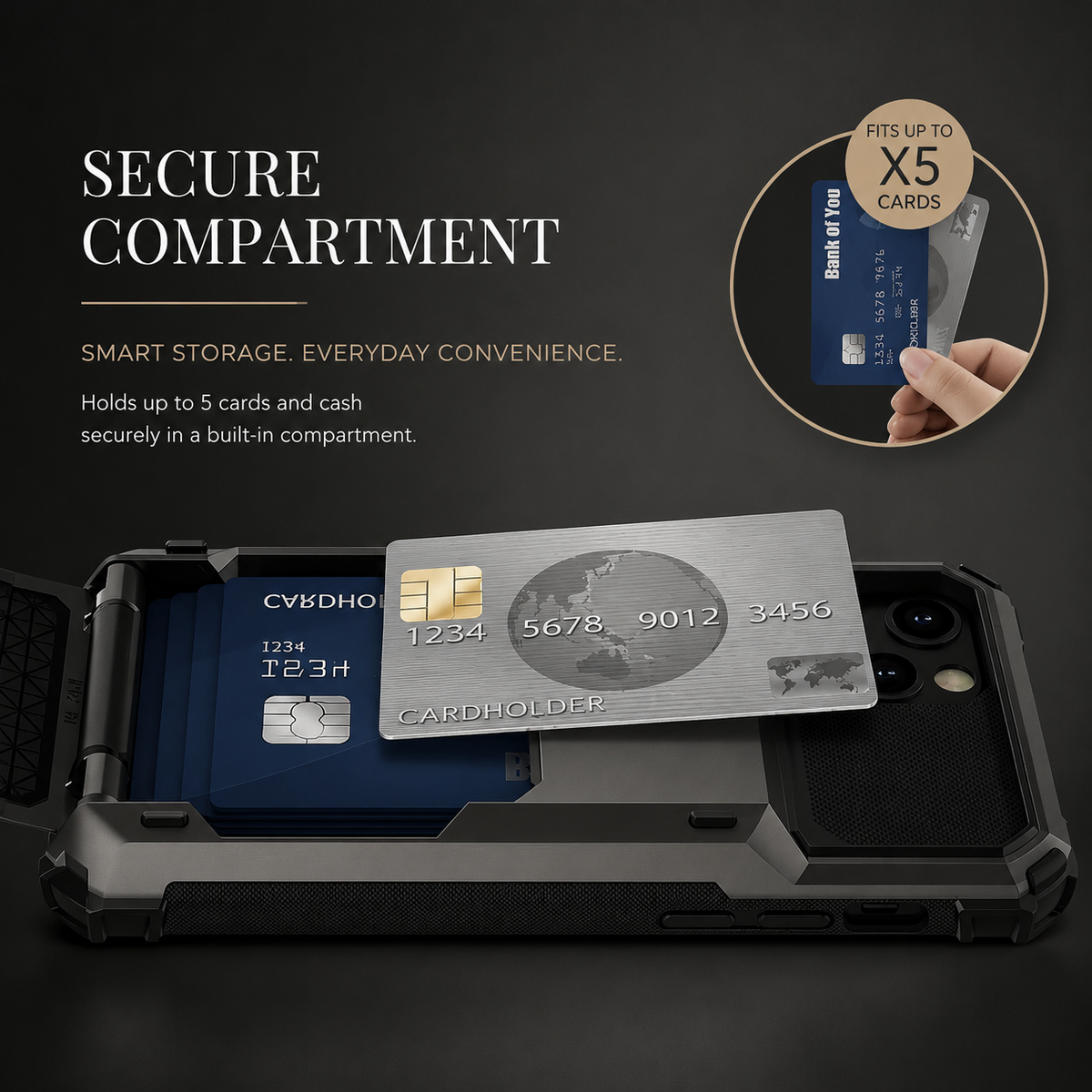 Premium iPhone Case Wallet Card Holder Hidden Flip Door 5 Card Slot Shockproof Protective Cover Scratch Resistant Dual Layer Full Coverage