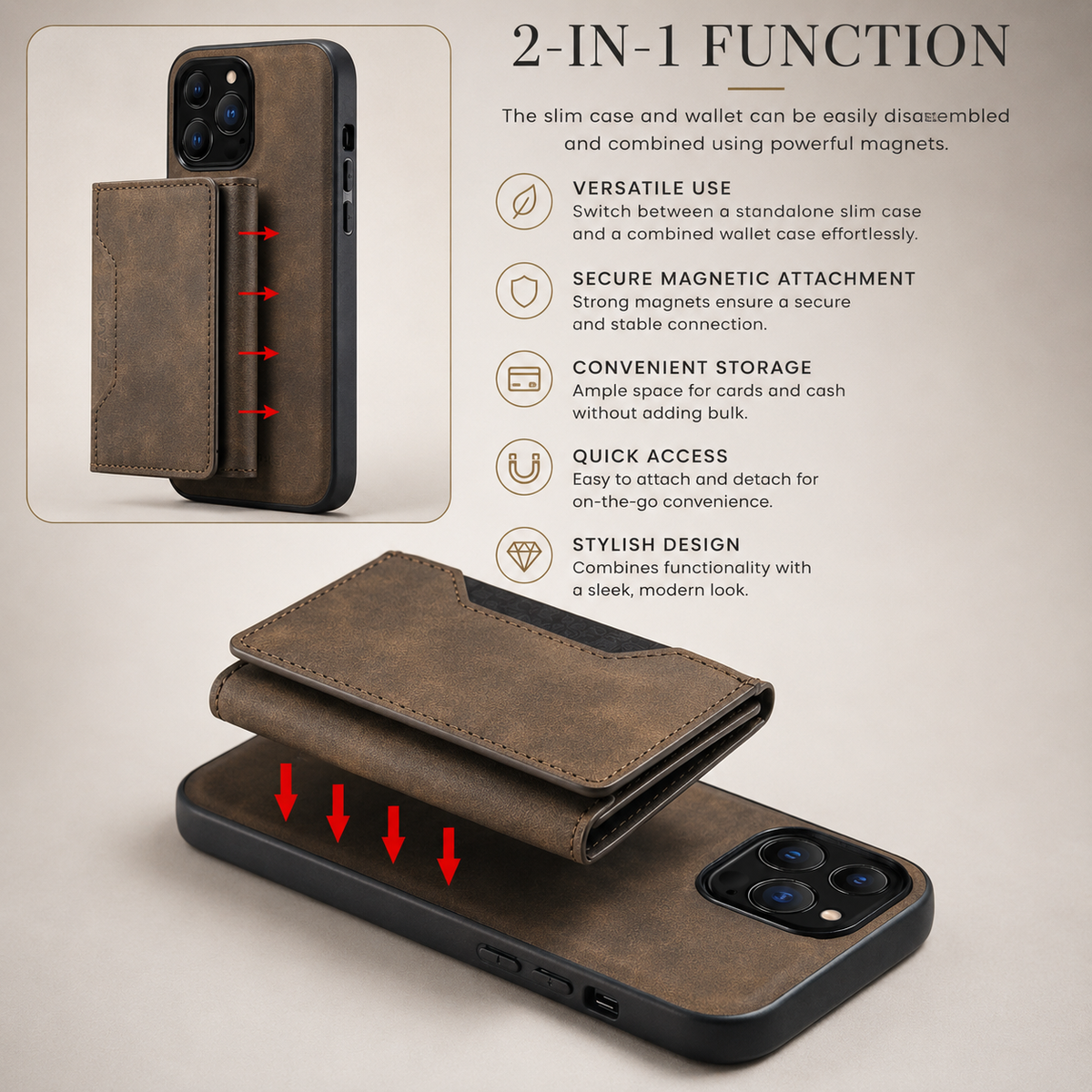 Premium iPhone Case Wallet MagSafe Compatible Detachable Leather Flip Cover Card Holder Protection