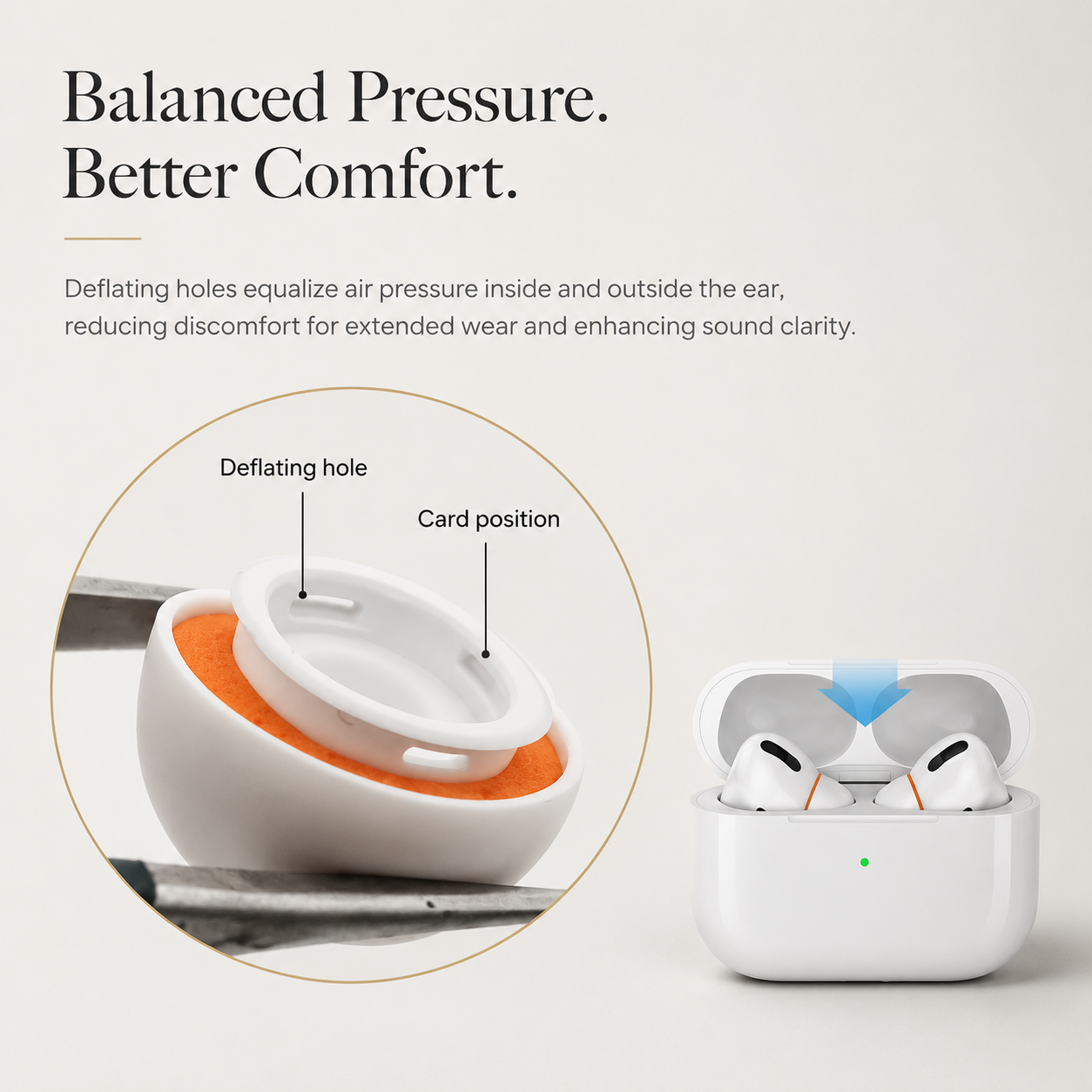 Premium AirPods Ear Tips Memory Foam Silicone Replacement Noise Isolation Secure Fit Multiple Size Earbud Accessories
