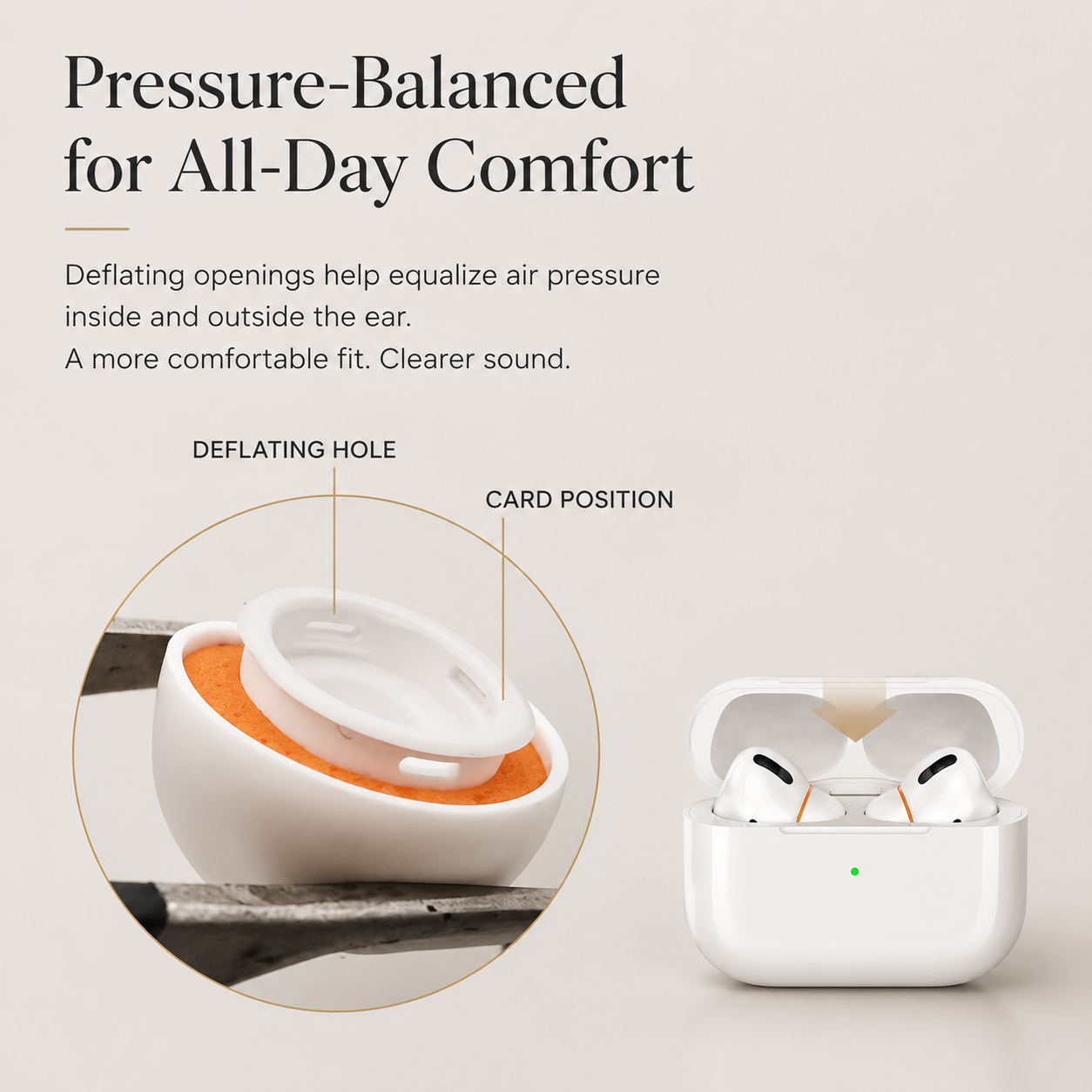Premium AirPods Ear Tips Memory Foam Silicone Replacement Noise Isolation Secure Fit Multiple Size Earbud Accessories