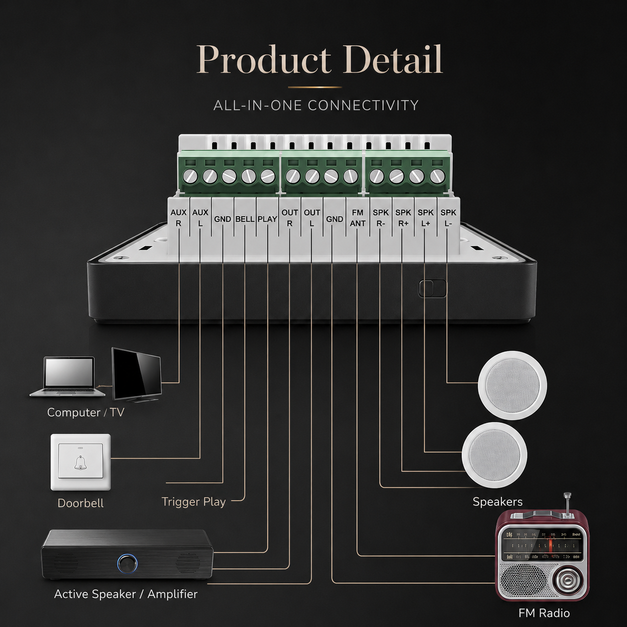 Premium Bluetooth Speaker Wireless Audio Amplifier Stereo Sound System HD Display FM AUX Portable Audio Center