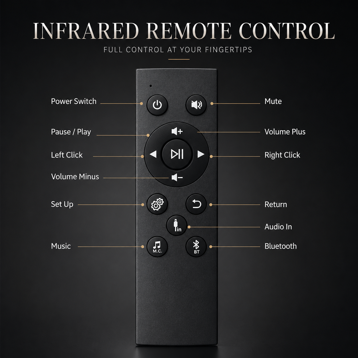 Premium Bluetooth Speaker Wireless Audio Amplifier Stereo Sound System HD Display FM AUX Portable Audio Center