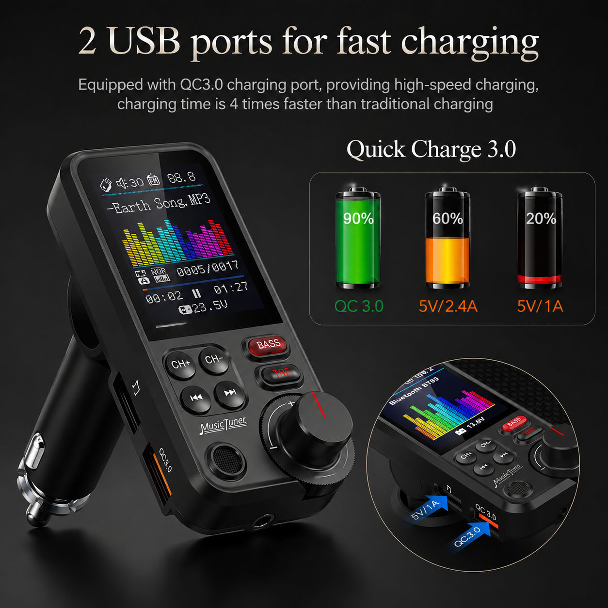Premium Car Bluetooth FM Transmitter QC 3 0 Fast Charging USB Charger Hands Free Calling Audio Adapter Music Player