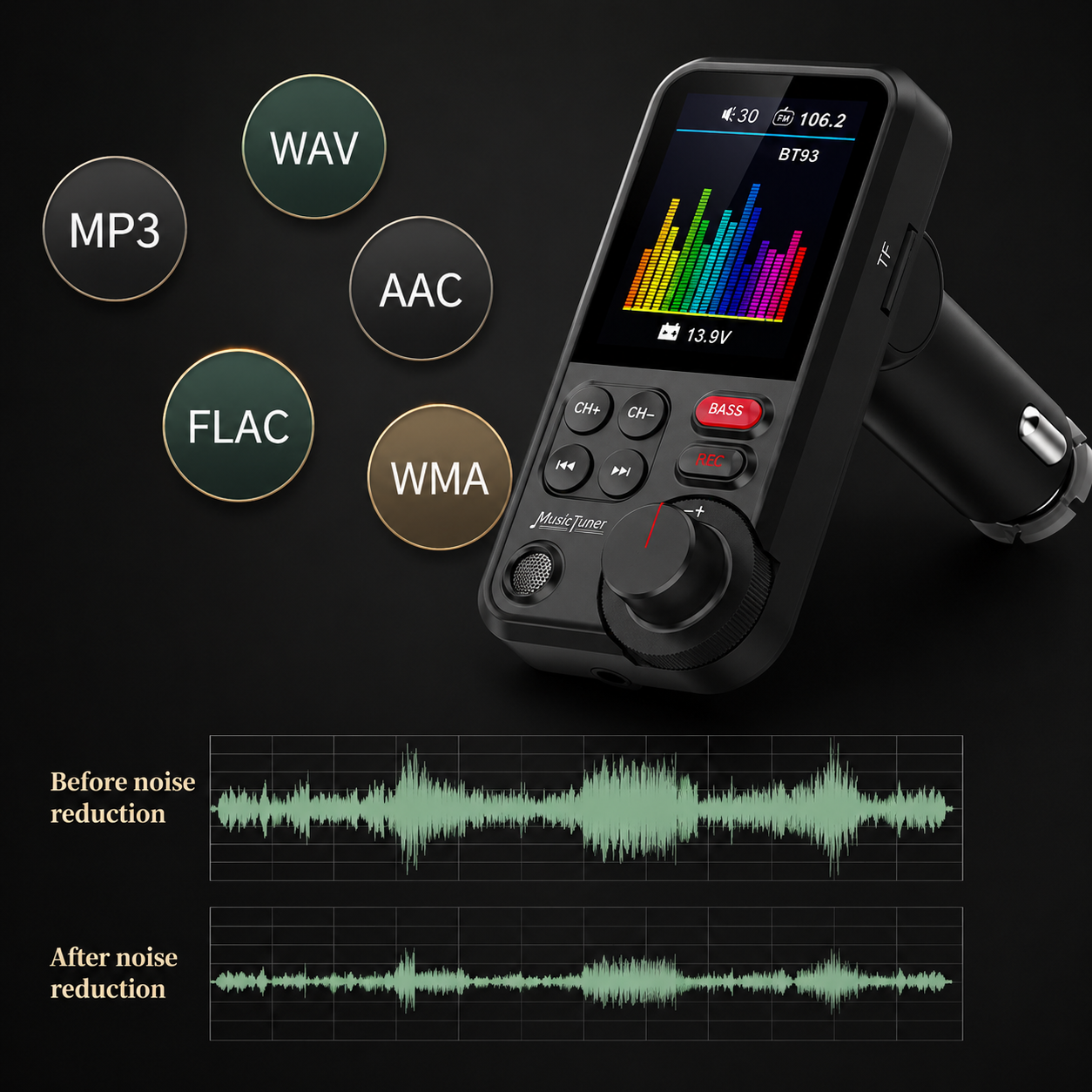 Premium Car Bluetooth FM Transmitter QC 3 0 Fast Charging USB Charger Hands Free Calling Audio Adapter Music Player