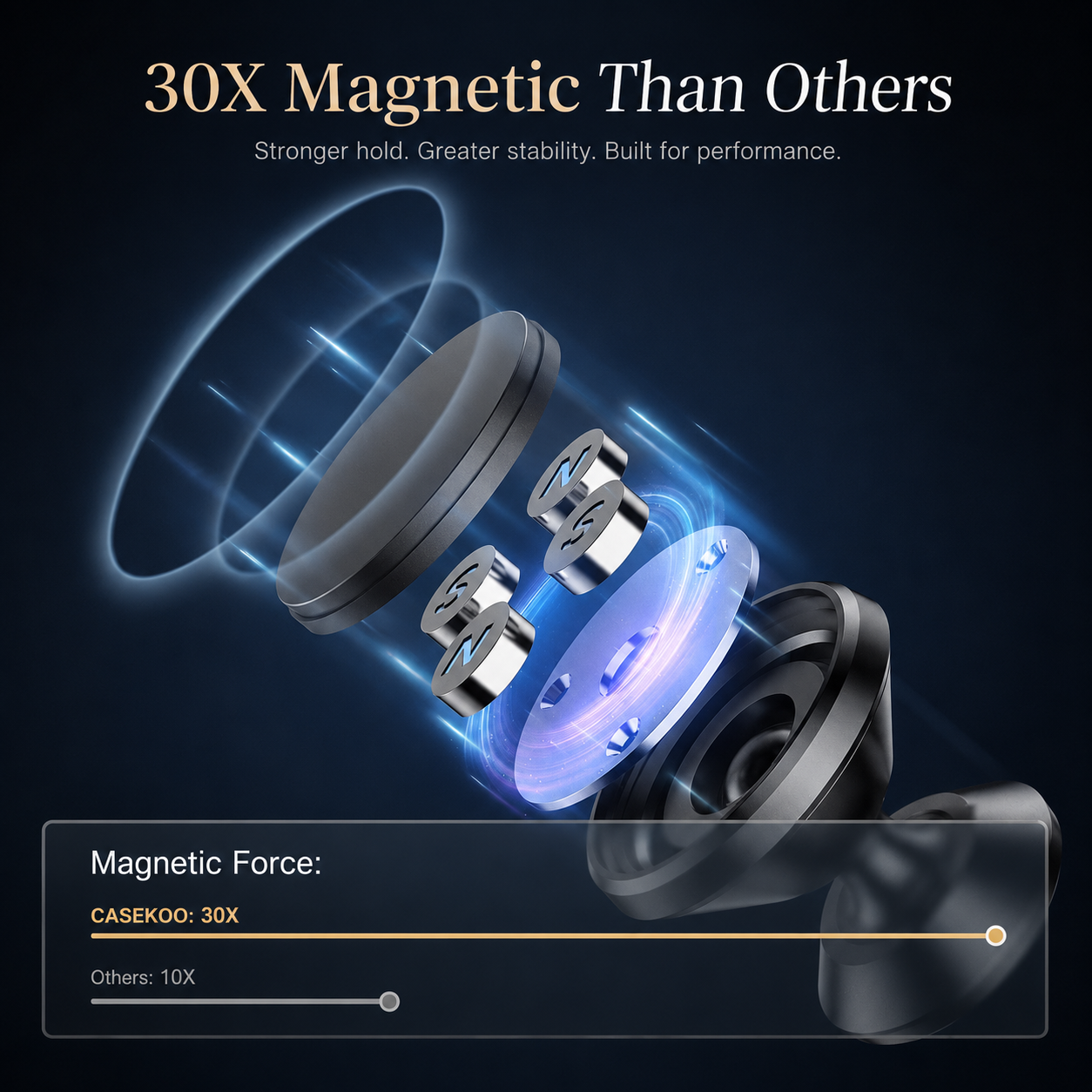 Premium Car Phone Mount Magnetic Dashboard Holder 360 Rotation Secure Grip Smartphone Compatible GPS Mount