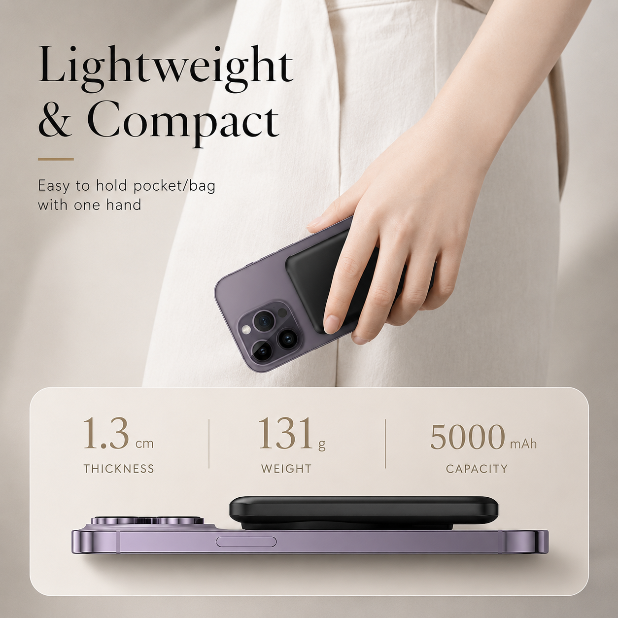 Premium Power Bank MagSafe Compatible Wireless Charger PD Fast Charging Portable Battery Pack Slim Magnetic Design