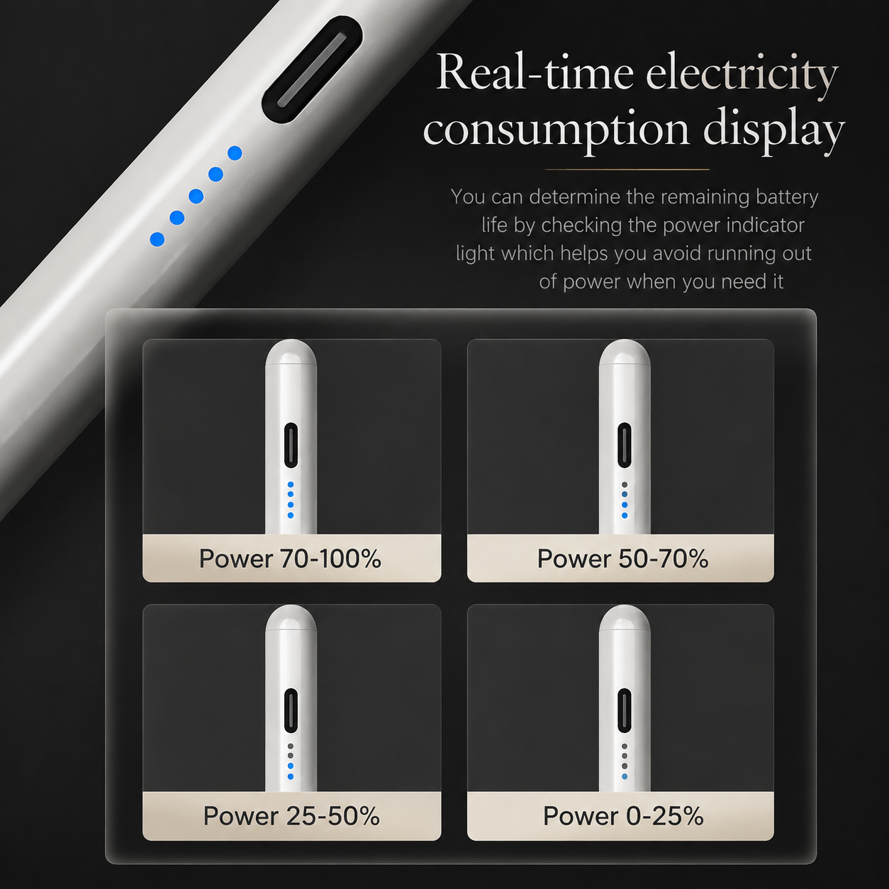 Premium Stylus Pen for Touchscreens Bluetooth Compatible Precision Tip Rechargeable Tablet Pencil Power Display Universal