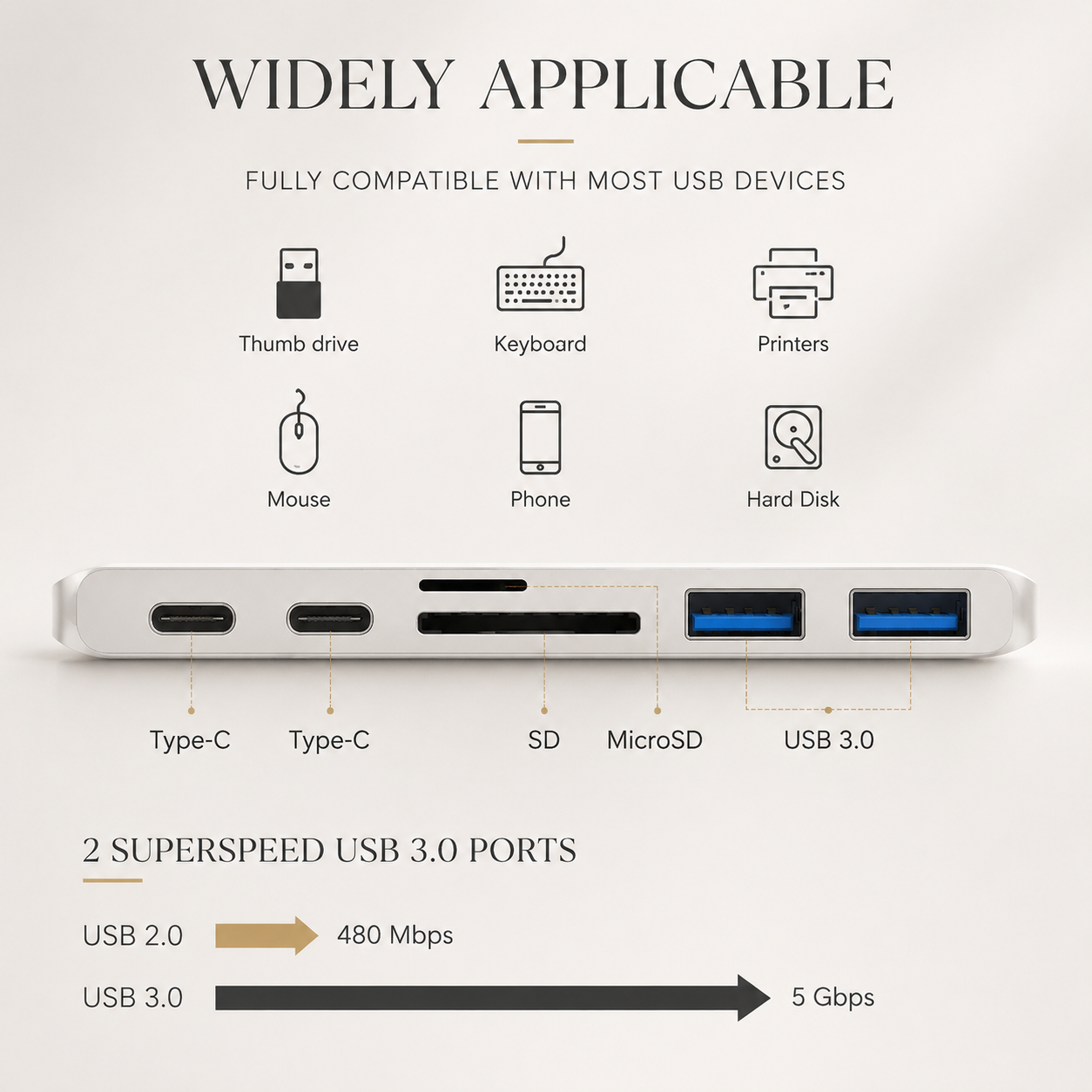 Premium USB C Hub HDMI 4K Adapter Thunderbolt Compatible USB 3 1 Multiport Dock PD Charging SD Reader Laptop Adapter