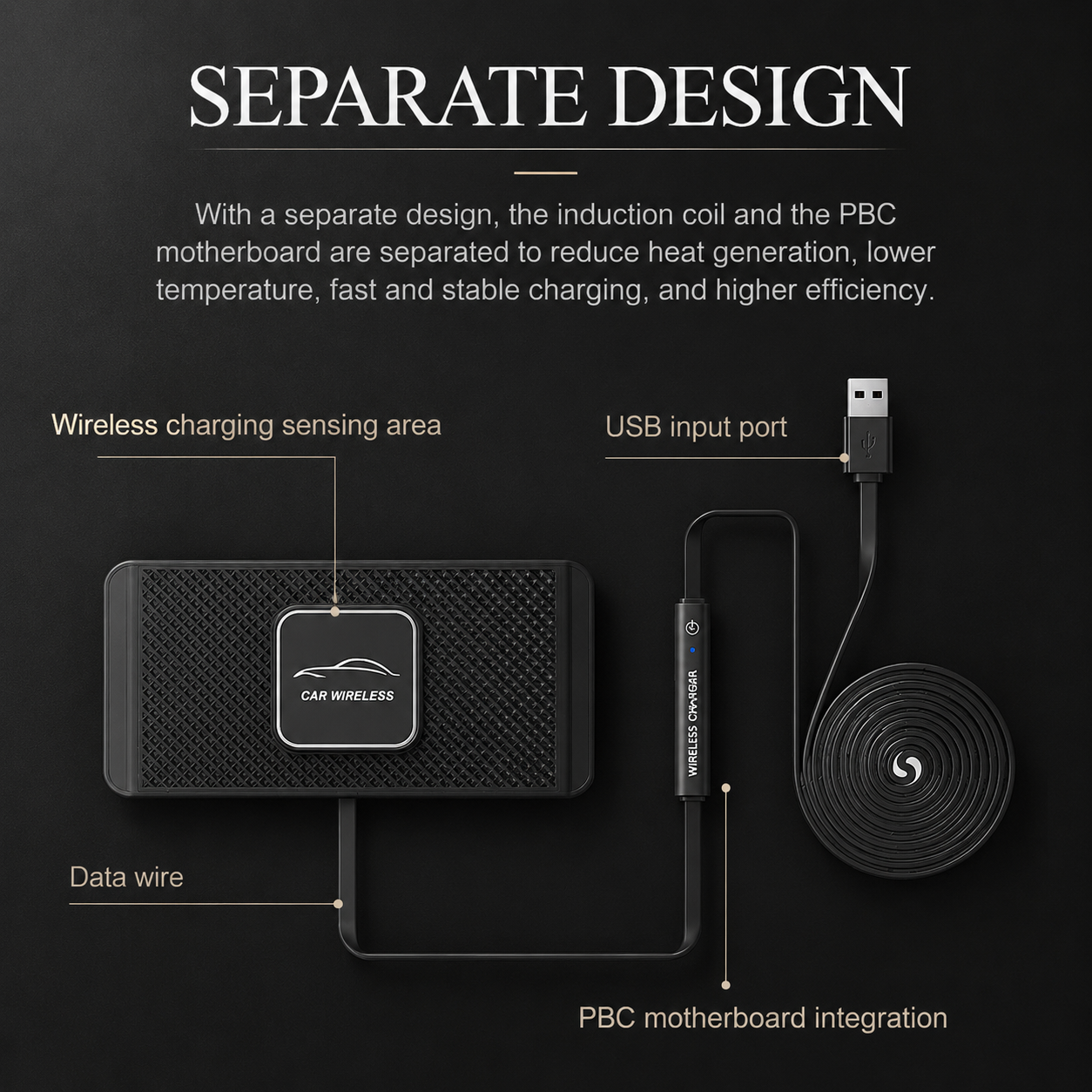 Premium Wireless Car Charger Fast Charging Anti Slip Silicone Pad Dashboard Charging Dock Smartphone Compatible