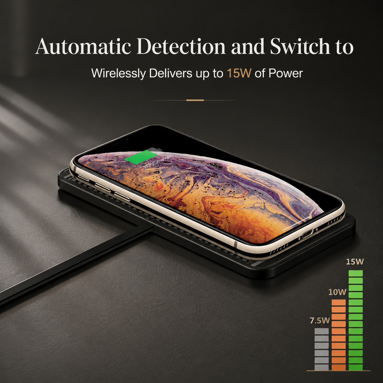 Premium Wireless Car Charger Fast Charging Anti Slip Silicone Pad Dashboard Charging Dock Smartphone Compatible