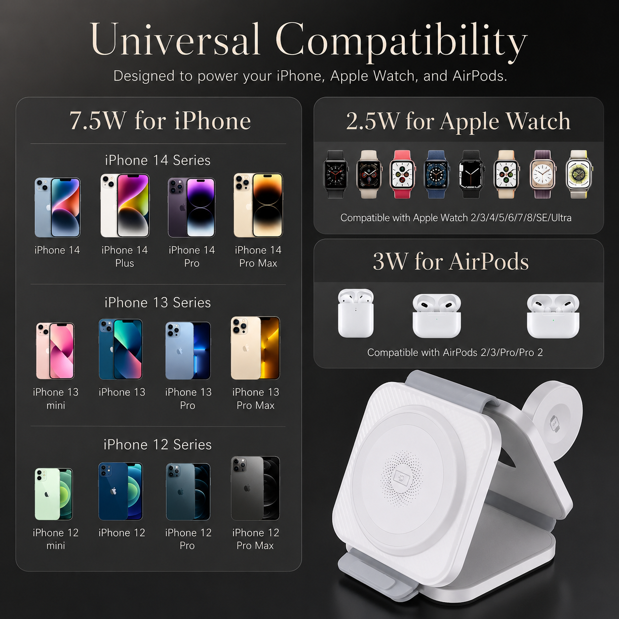 Premium Wireless Charger 3 In 1 Foldable MagSafe Compatible Fast Charging Station Magnetic Portable Charging Dock Smartphone Watch Earbuds
