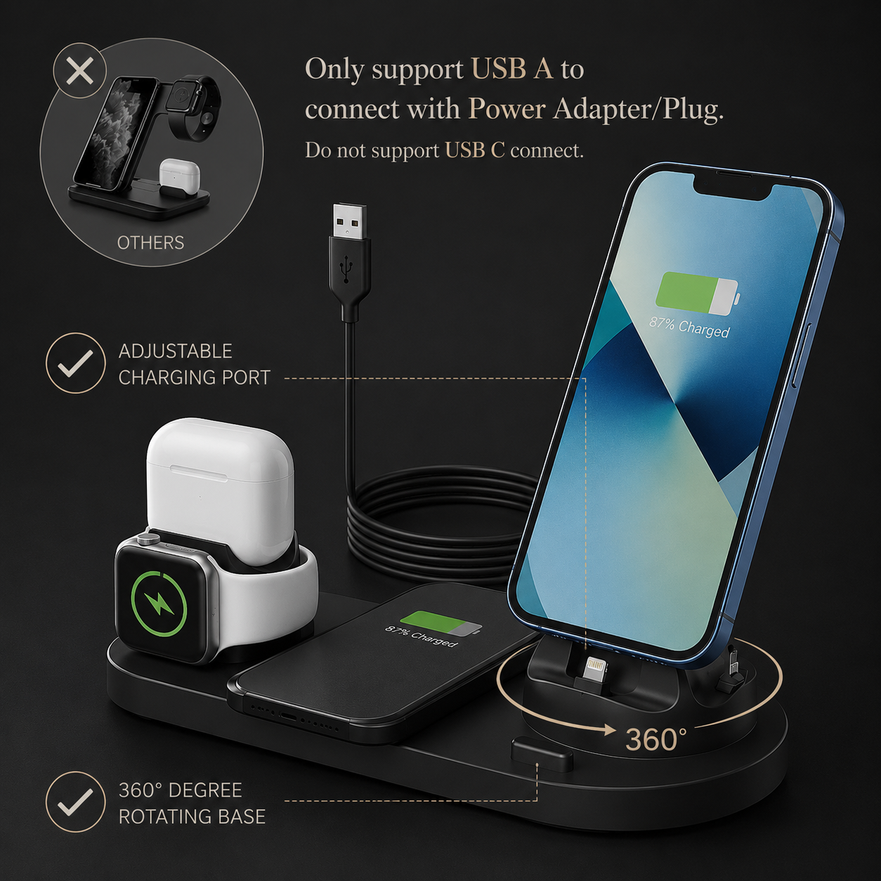 Premium Wireless Charger 7 In 1 Fast Charging Station Foldable Multi Device Charging Dock Smartphone Watch Earbuds Compatible