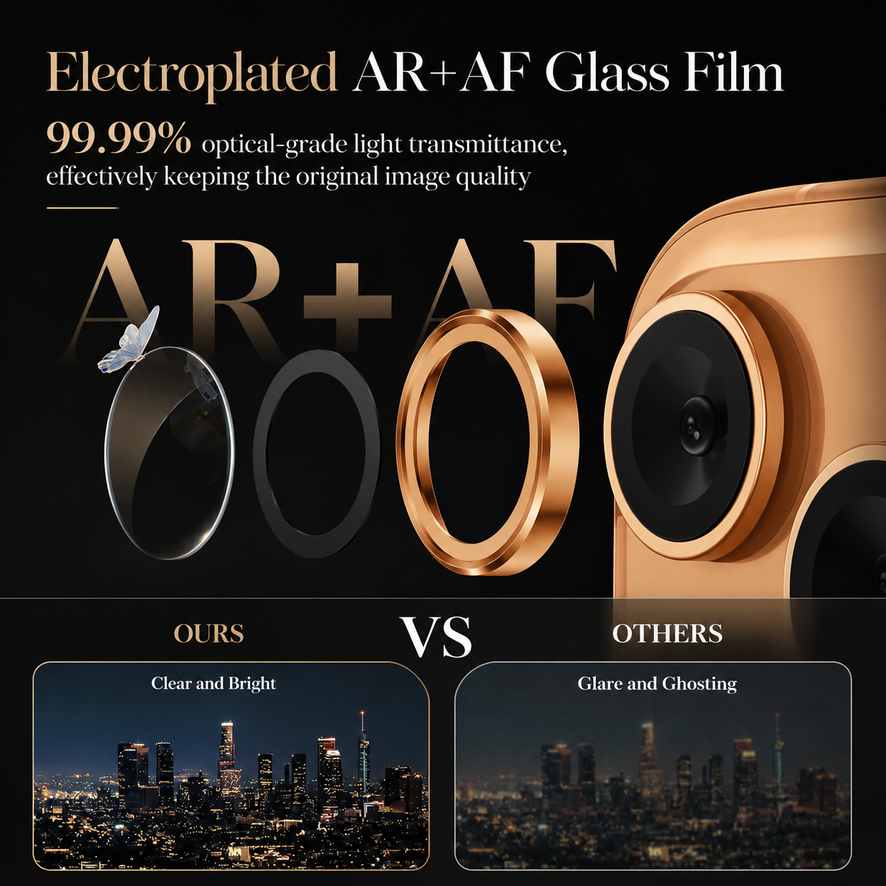 Premium iPhone Camera Lens Protector Tempered Glass Metal Ring Scratch Resistant Shockproof Anti Dust Precision Fit Protective Cover