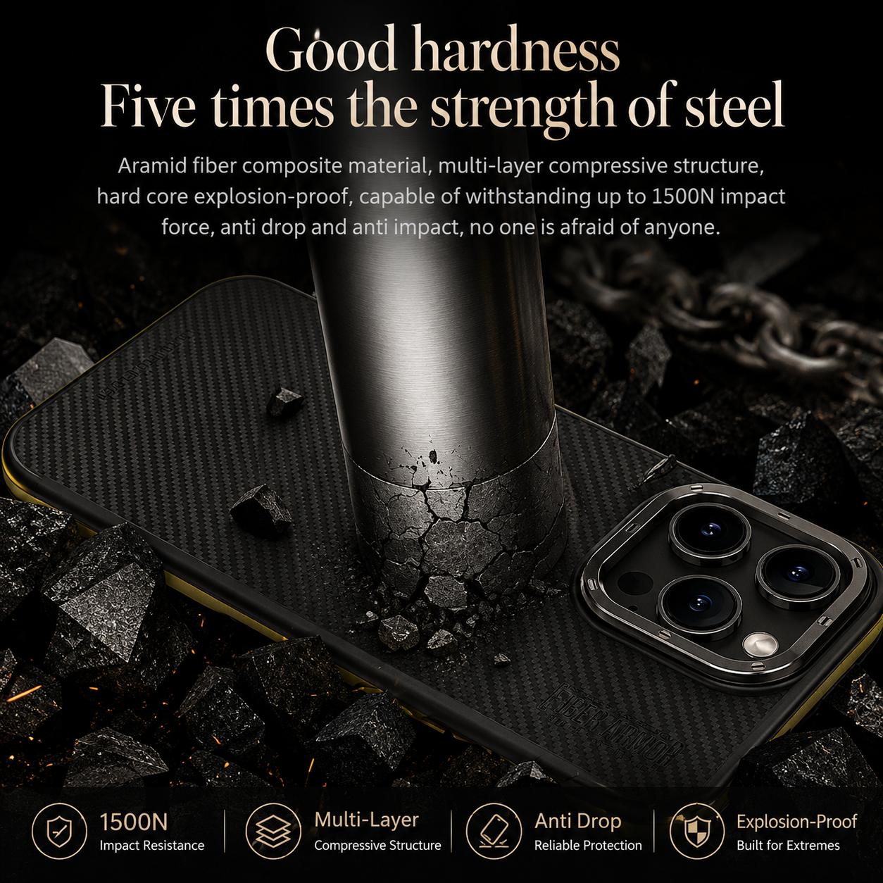 Premium iPhone Case Real 600D Kevlar Aramid Fiber MagSafe Compatible Half Wrapped Cover Shockproof Anti Scratch Anti Fingerprint Protective Design
