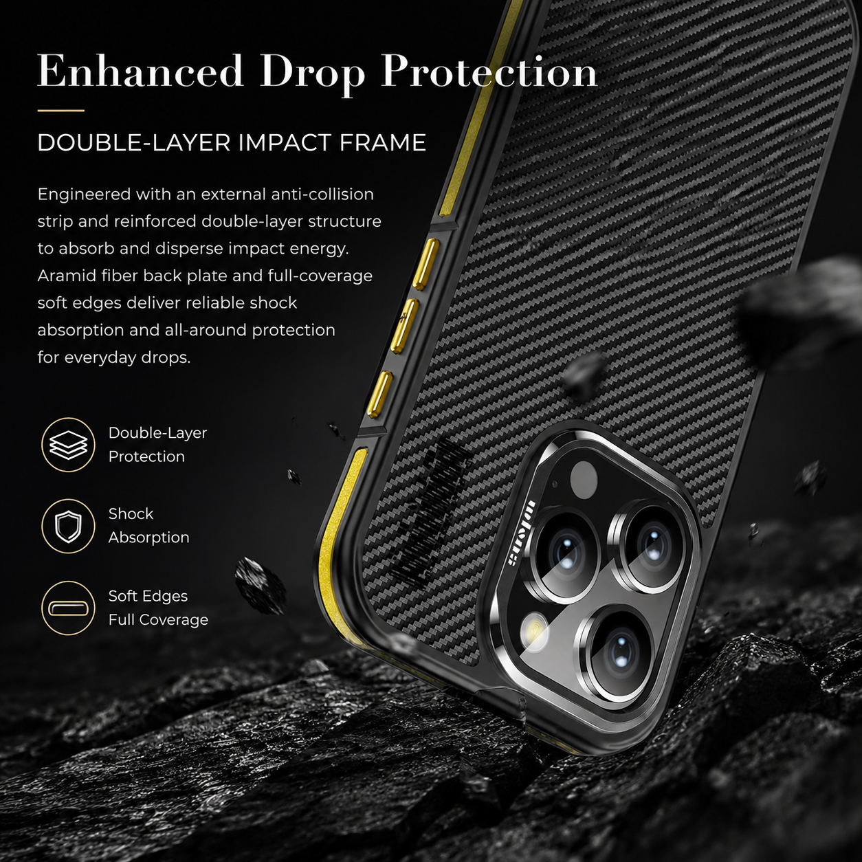 Premium iPhone Case MagSafe Compatible Aramid Fiber 600D Cover Ultra Thin Shockproof Carbon Texture Design