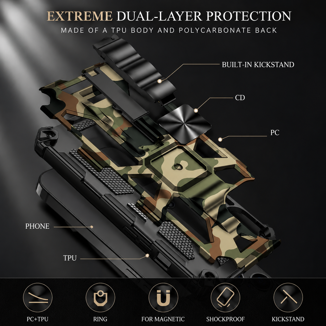 Premium iPhone Case MagSafe Compatible Rugged Armor Camouflage Cover Kickstand Protection