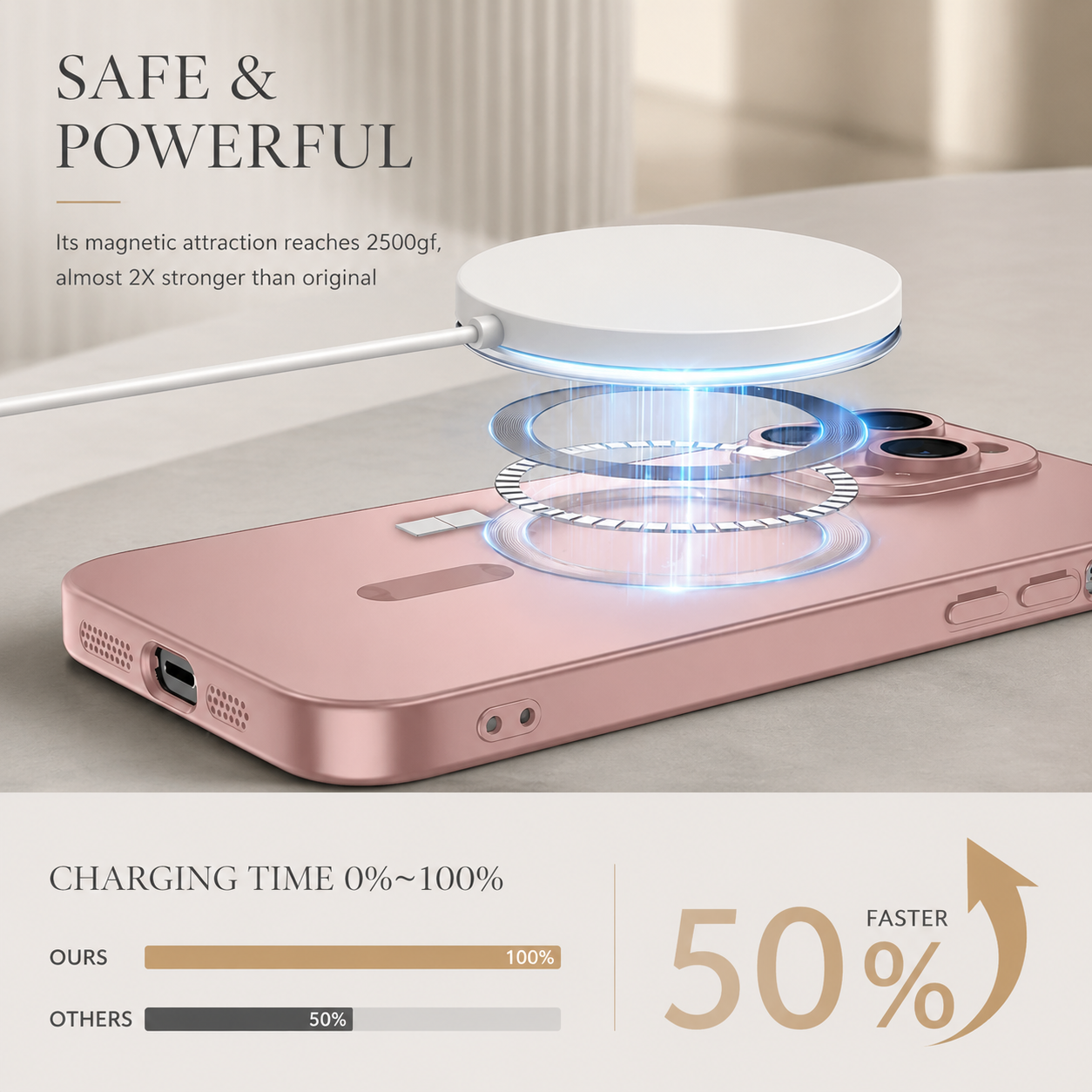 Premium iPhone Case MagSafe Silicone Cover Full Coverage Camera Protection Shockproof Anti Fingerprint Matte Design