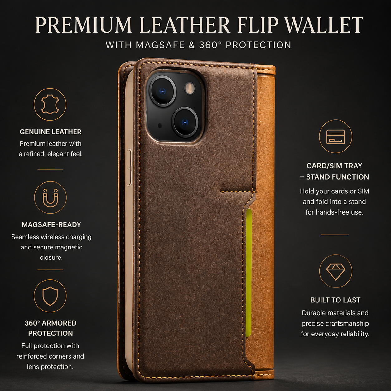 Premium iPhone Case Wallet MagSafe Compatible Leather Flip Cover SIM Card Holder Protection
