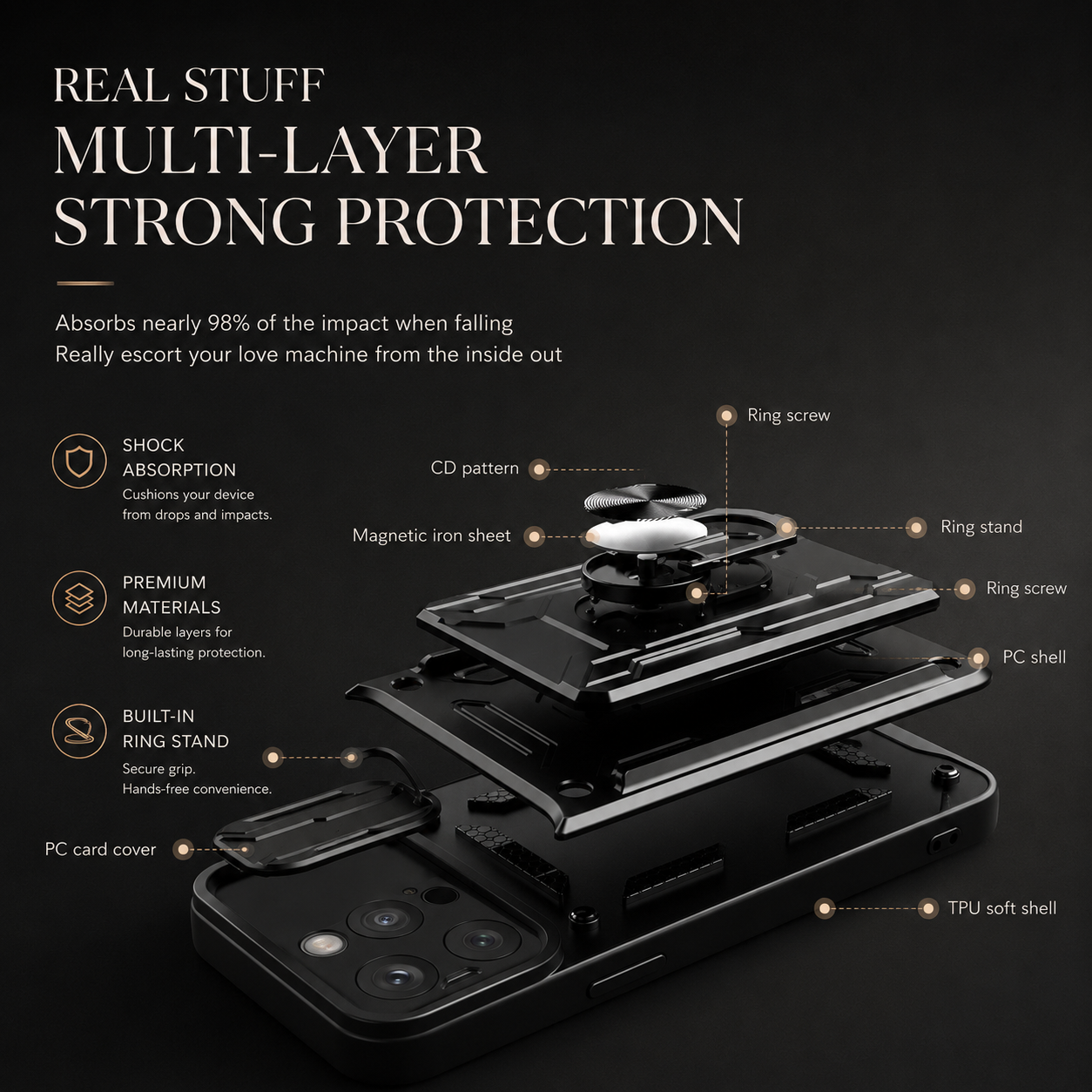 Premium iPhone Case Wallet MagSafe Compatible Silicone Card Holder Ring Stand Cover Shockproof Protection