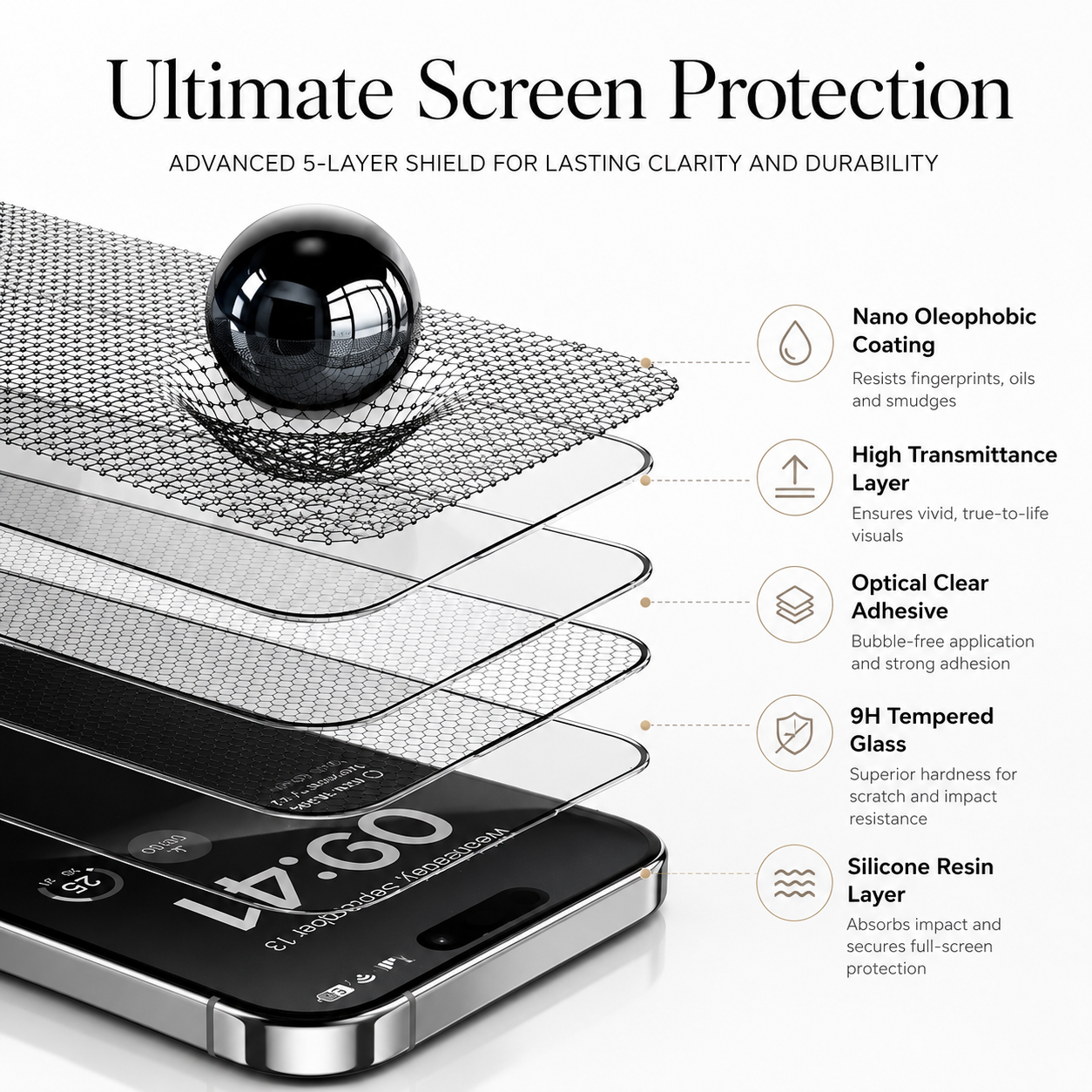 Premium iPhone Screen Protector Matte Privacy Anti Spy Tempered Glass Anti Glare Oleophobic Full Coverage Easy Installation Frame