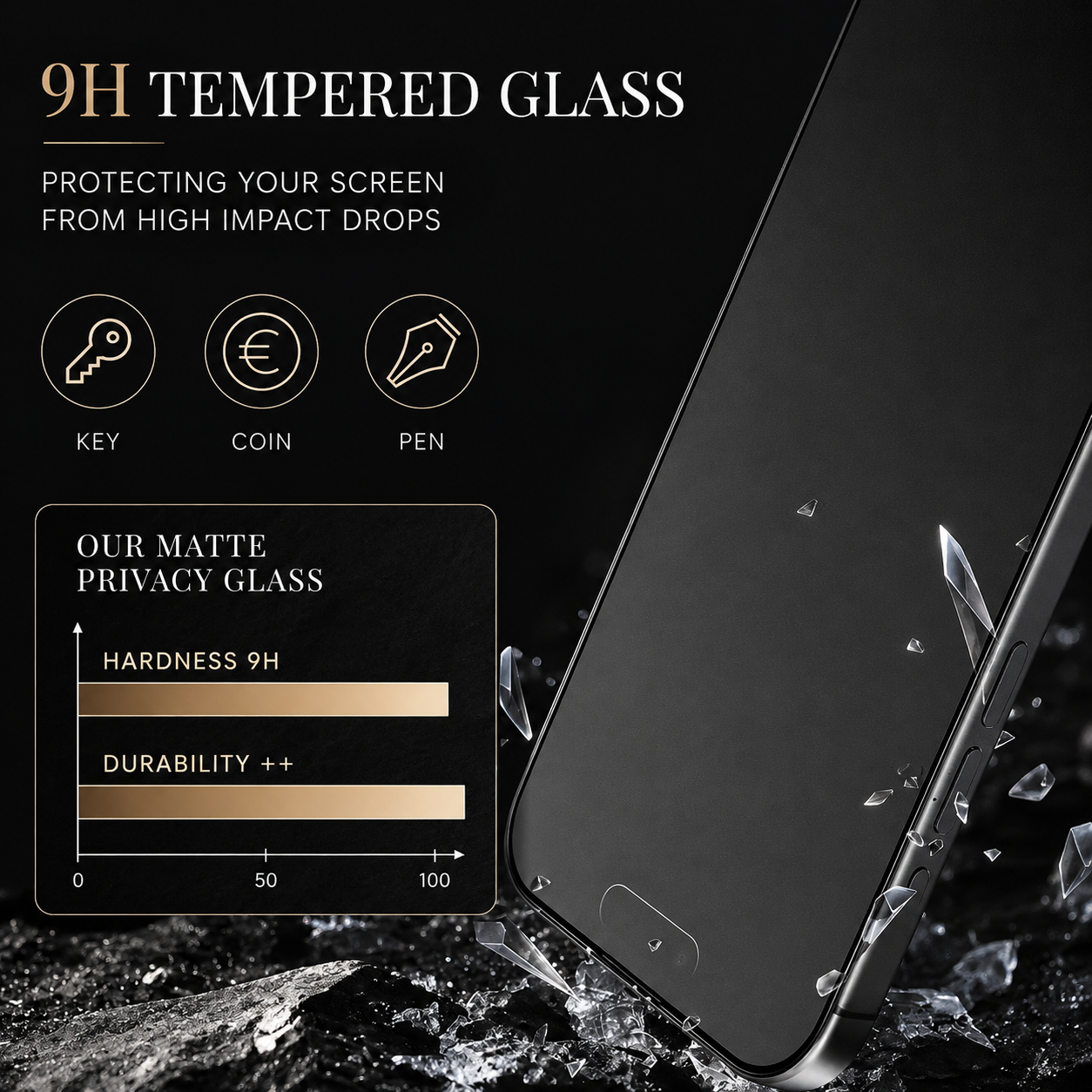 Premium iPhone Screen Protector Matte Privacy Anti Spy Tempered Glass Anti Glare Oleophobic Full Coverage Easy Installation Frame