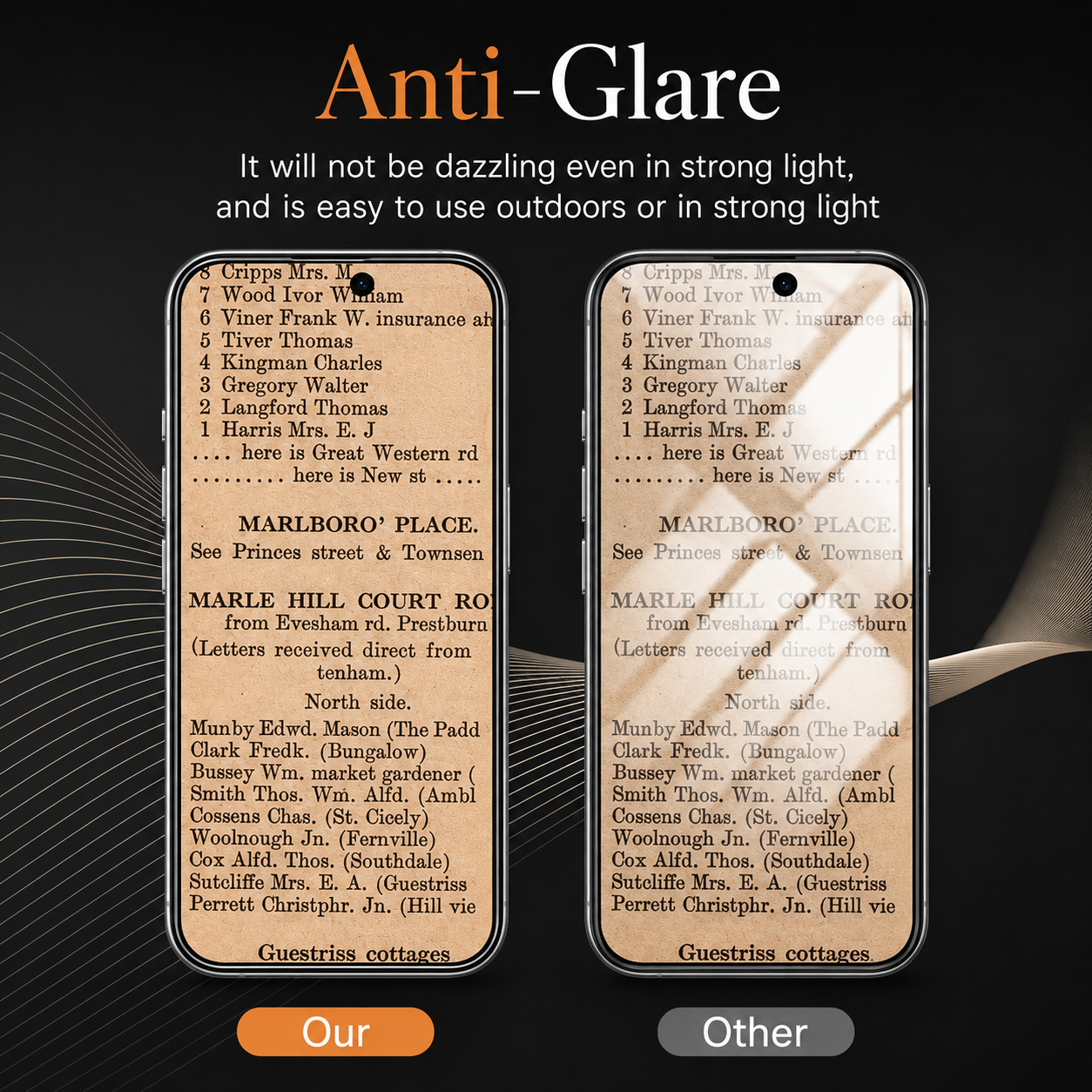 Premium iPhone Screen Protector Matte Privacy Anti Spy Tempered Glass Anti Glare Oleophobic Full Coverage Easy Installation Frame