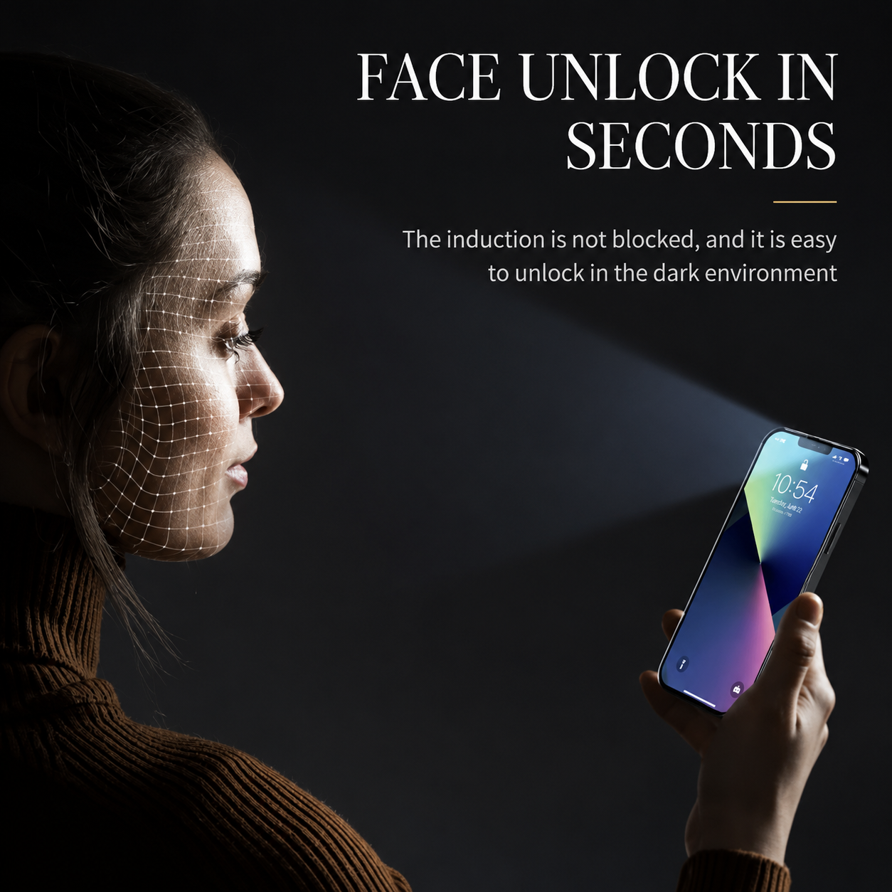 Premium iPhone Screen Protector Privacy Anti Spy Tempered Glass Anti Blue Light Scratch Resistant Full Coverage Protective Film