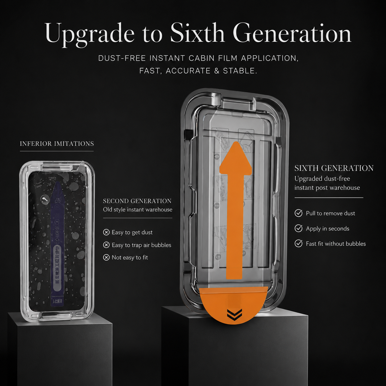 Premium iPhone Screen Protector Tempered Glass HD Clear Scratch Resistant Anti Fingerprint Bubble Free Shatterproof Case Friendly