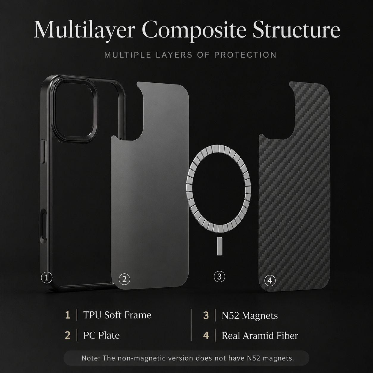 Premium iPhone Case Metal Frame Carbon Fiber Aramid Armor Cover Shockproof Full Coverage Wireless Charging Compatible Protective Design