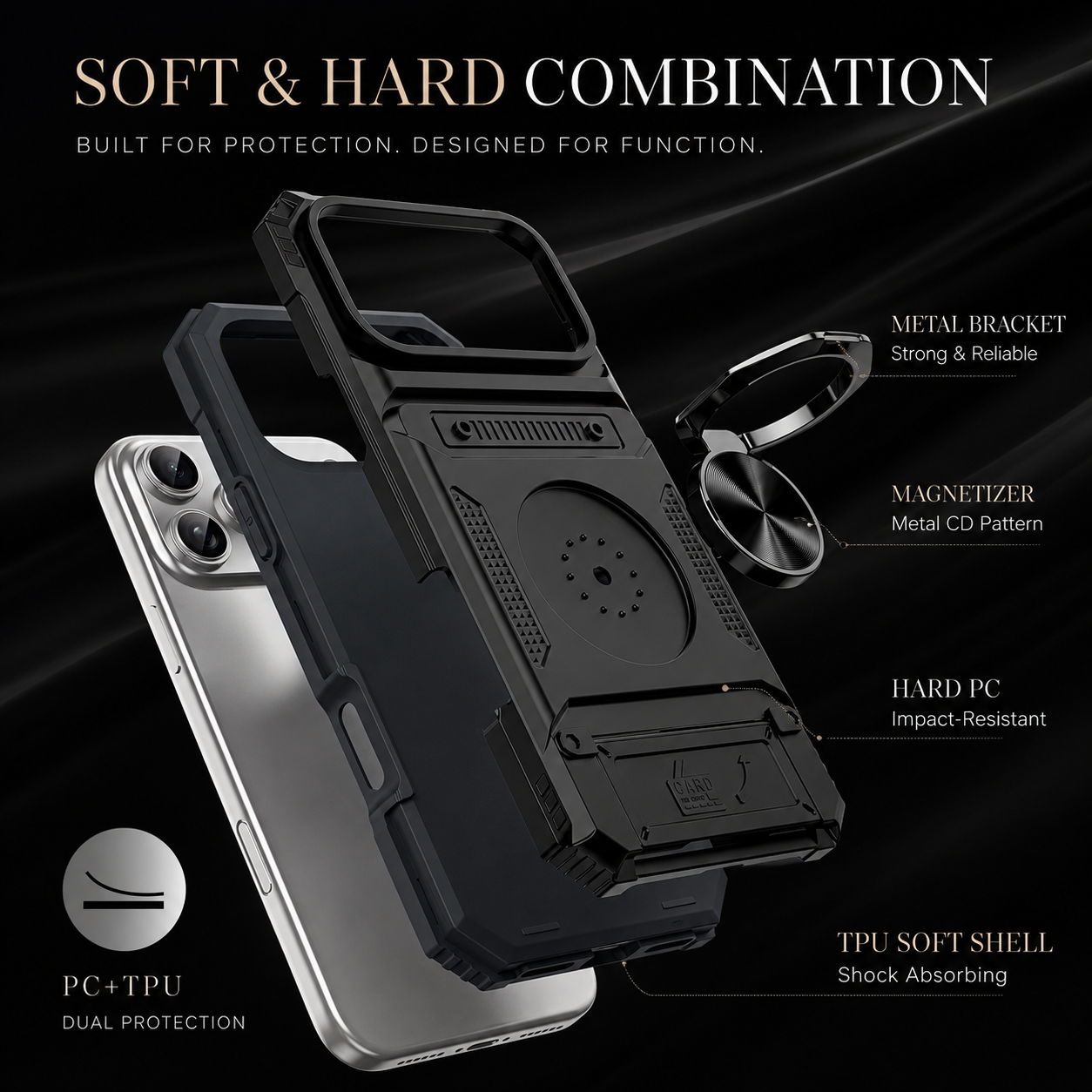 Premium iPhone Case Magnetic Wallet Cover Rotating Ring Kickstand Heavy Duty Drop Protection Case